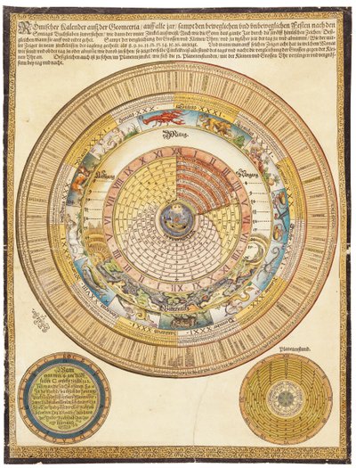 En veggkalender med volvelle, 1500-tallet av German School