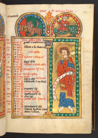 Legge til. 60629, f.4 Juli. 12 kalendersider i gull og farger, med arkitektoniske rammer som hver inneholder et stjernetegn, en apostel og månedens arbeid.  Psalter. Opplyst salter med kalender, canticles og litanier til bruk for nonner, . av German School