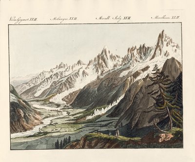 Alpene isbre av German School