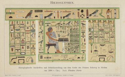 Gamle egyptiske hieroglyfer (farge litho) av German School