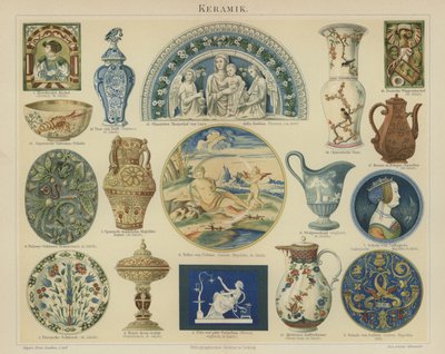 Keramikk (farge litho) av German School