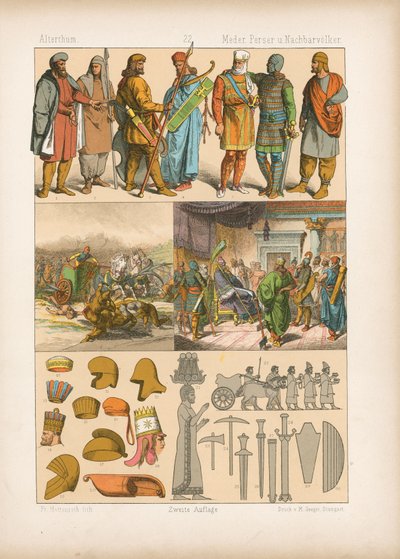 Kostyme. av German School