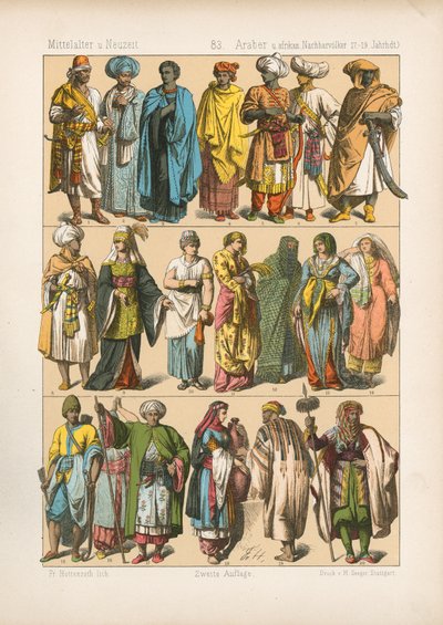 Kostyme. av German School