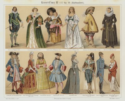 Kostymer fra det 17. til det 19. århundre (farge litho) av German School