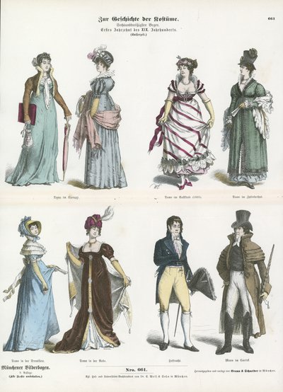 Kostymer fra 1800-tallet av German School