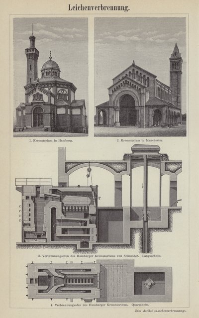 Kremasjon (gravering) av German School
