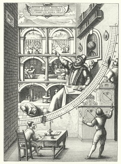 Den danske astronomen Tycho Brahes veggmaleri-kvadrant i observatoriet hans i Uraniborg, Hven, Danmark av German School