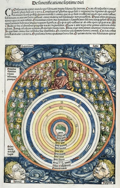 Diagram som viser solsystemet, ifølge Ptolemaios (fl.127-145 e.Kr.) fra Nürnbergkrøniken av Hartmann Schedel (1440-1514) 1493 (fargetresnitt) av German School