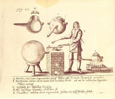 Destilleringsutstyr av German School