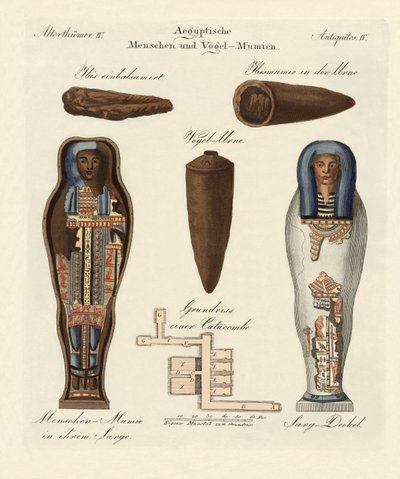 egyptiske mumier av German School