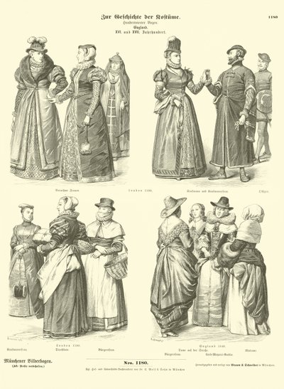 Engelske kostymer, 1500- og 1600-tallet av German School