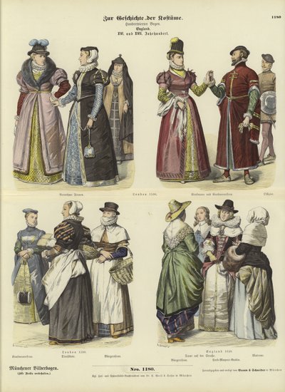 Engelske kostymer, 1500- og 1600-tallet av German School