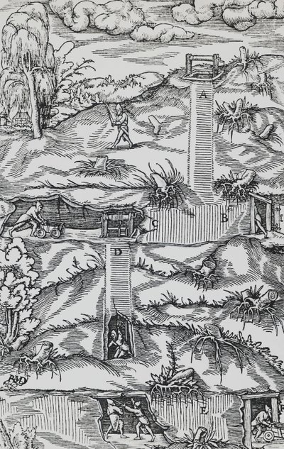 Gravering fra De re metallica (Om metallers natur), av Georg Pawer eller Georgius Agricola (1494-1555), utgitt i Basel av German School