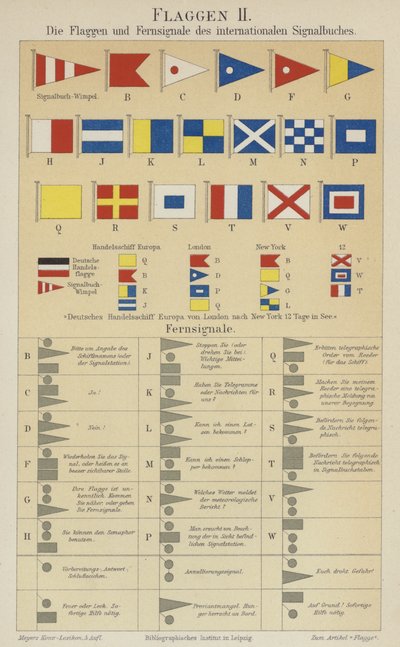 Flagg og signaler til den internasjonale maritime signaleringskoden (farge litho) av German School