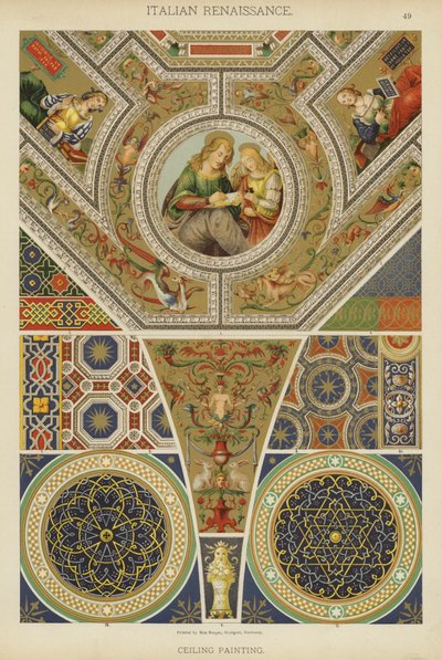 Italiensk renessanse, takmaleri (litho-farge) av German School