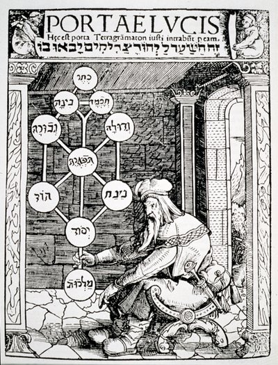 Jødisk kabbalist som holder en sephiroth, kopi av en illustrasjon fra Portae Lucis av Paul Ricius, Augsburg 1516, brukt i en magihistorie, utgitt sent på 1800-tallet av German School