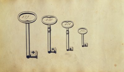 Keys, tidlig på 1800-tallet (wc) av German School