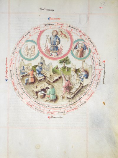 MS 2a Astron 1, fol 5.2 Astrologisk kart som viser onsdag av German School