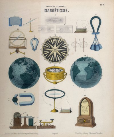 Magnetisme og elektromagnetisme, Württemberg, ca. 1850 (fargelitografi) av German School