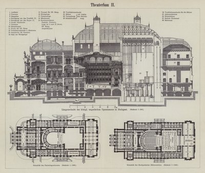 Plan over det ungarske kongelige operahuset, Budapest (gravering) av German School