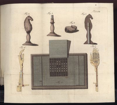 Plate VII, fra Om sjakkspilleren til Herr von Kempelen og hans replika, Leipzig og Dresden: Joh. Gottl. Broadhead, 1789 av German School