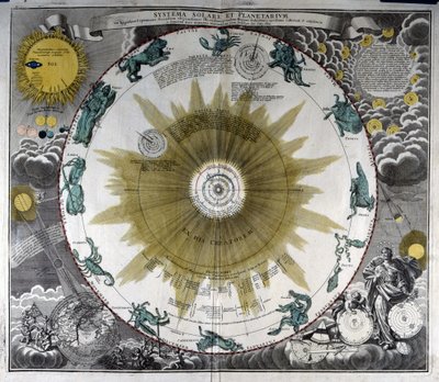 Representasjon av Nicolas Copernicus-systemet (Nicolaus Copernicus av German School