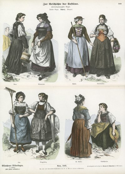 Sveitsiske kostymer, 1800-tallet av German School