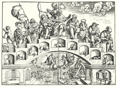 The Ages of Life (gravering) av German School