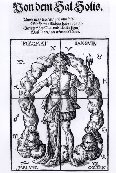 The Four Humors, fra Quinta Essentia av Leonhart Thurneisser zun Thurn (1531-956) utgitt i Leipzig, 1574 av German School