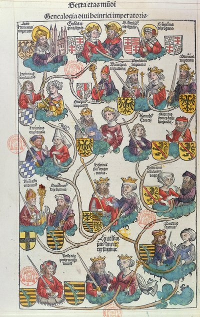 The Genealogy of Heinrich der Vogler (876-936) fra Liber Chronicarum av Hartmann Schedel (1440-1514) 1493 (fargetresnitt) av German School