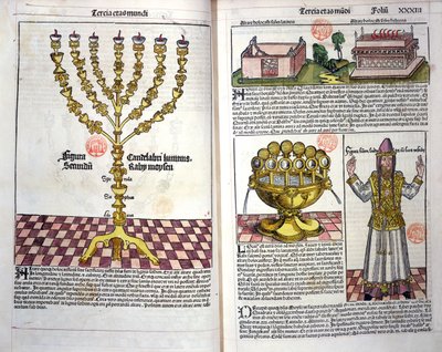 Menoraen og en hebraisk prest, fra Nürnberg-krøniken av Hartmann Schedel (1440-1514) 1493 (fargetresnitt) av German School