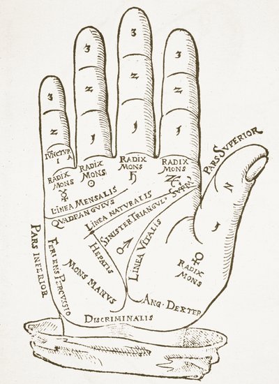 The Right Hand, kopi av en illustrasjon fra Cerasariensis av Tricassus, Nürnberg 1560, brukt i en History of Magic, utgitt sent på 1800-tallet av German School