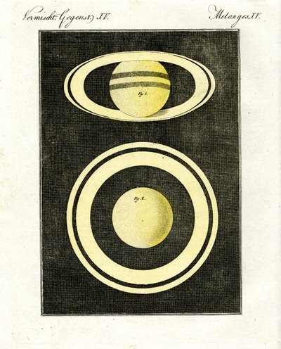 Planeten Saturn og dens system av ringer av German School