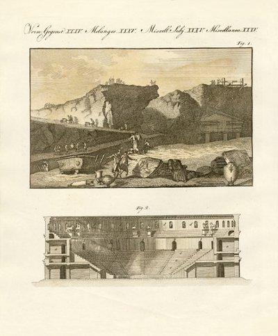 Den underjordiske byen herculaneum av German School