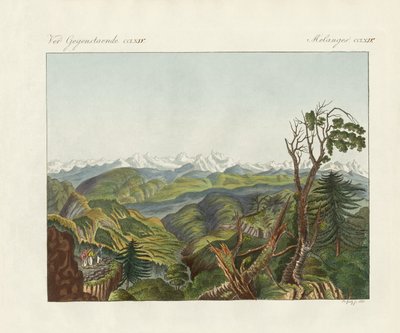 To utsikter over Himalaya (farget gravering) av German School