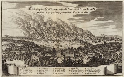 Utsikt over byen London og den grufulle brannen som brant i fire dager lang av German School