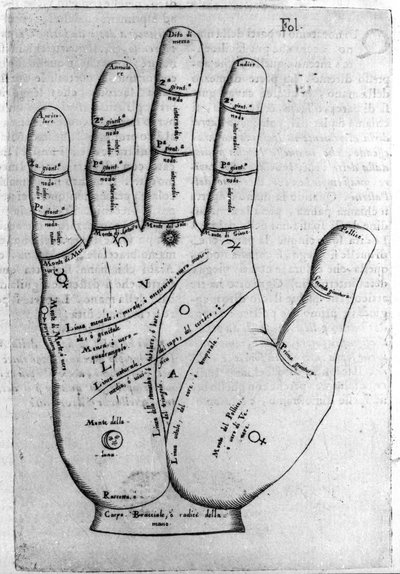 Chiromanti og spådomsprediksjon: representasjon av de forskjellige linjene i hånden som tillater tolkning av personligheten. Gravering fra "" De magia"" av Giambattista della Porta (1537? -1615) 1589 av Giambattista della Porta