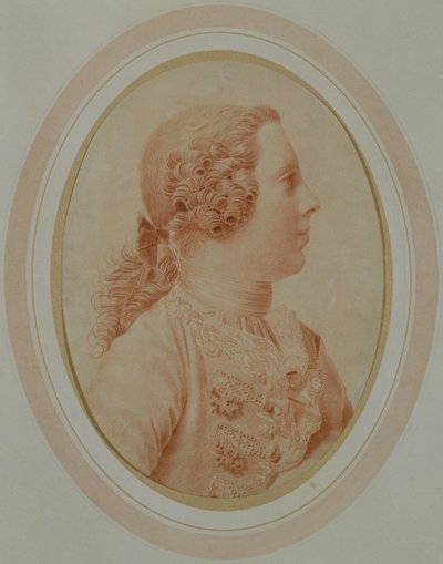 Portrett av Charles Edward Stuart, alias 