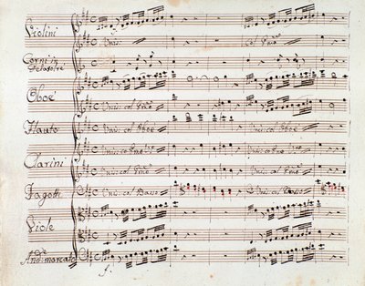 Noterside for den reduserte symfonien for pianoet til Tancredi, opera av Gioacchino Rossini av Gioachino Rossini