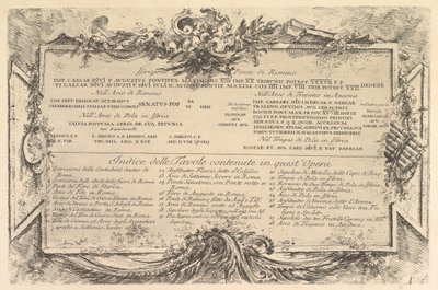Begynnende inskripsjon på siden av R ..., ca. 1748. av Giovanni Battista Piranesi