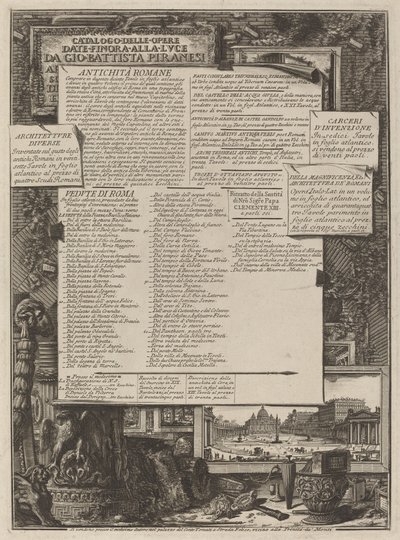 Katalog der Werke von Giovanni Battista Piranesi