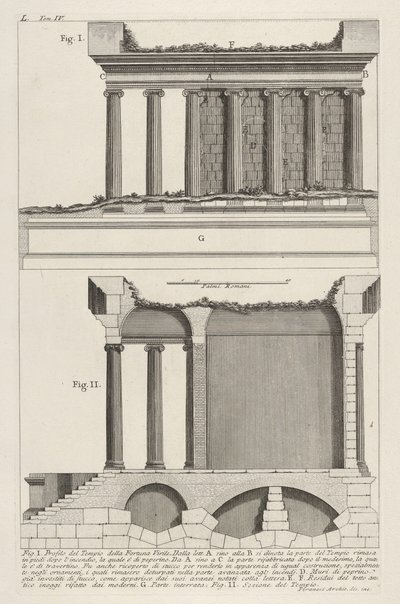 Profil av Temple of Fortuna Virilis Profil av Temple of Fortuna Virile, og se ..., 1756. av Giovanni Battista Piranesi
