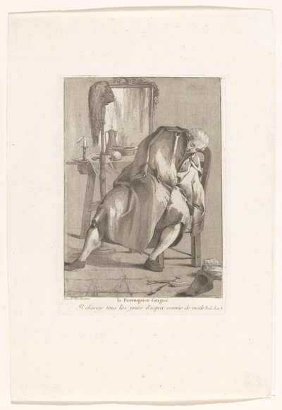 Den maskerte kaffedrikkeren og Den slitne parykkmakeren De vermoeide pruikenmaker Le Perruquier (tittel på objekt) Divers Portraits (serietittel) av Giovanni David