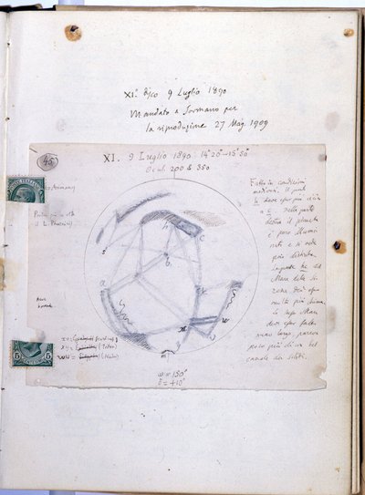 Studiebok av Giovanni Virginio Schiaparelli (1835-1910)), italiensk astronom som observerte Mars-kanalene (canali) på planeten Mars. Denne notatboken er datert 9/07/1890. av Giovanni Schiaparelli