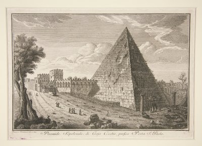 Gravpyramiden til Cajo Cestio, nær Porta S. Paolo (Gaius Cestius-pyramiden) av Giuseppe Vasi