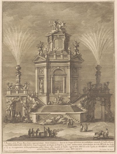 The Prima Macchina for the Chinea of 1776: A Pleasure Palace   1239862   no       norwegian Successfully Translated  Original: The death of Socrates(?) Translat: The death of Socrates(?) 1268440 no norwegian Successfully Translated Original: A Summer Idyll av Giuseppe Vasi, after Giuseppe Palazzi