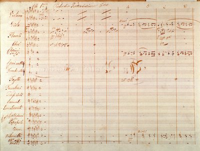 Side med første utgave av partituret til Un ballo in maschera, opera av Giuseppe Verdi av Giuseppe Verdi