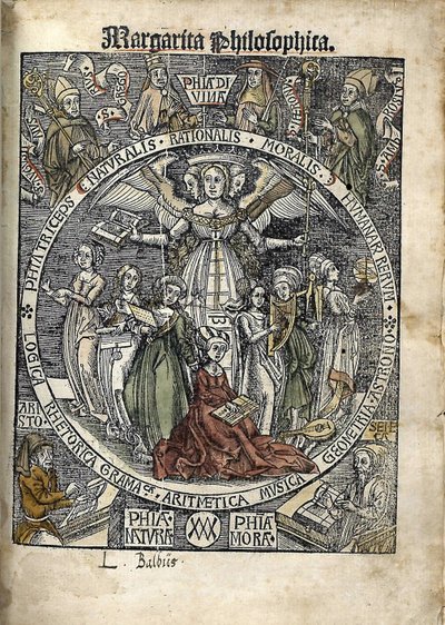 Margarita filosofisk Tittelside, 1504 av Gregor Reisch