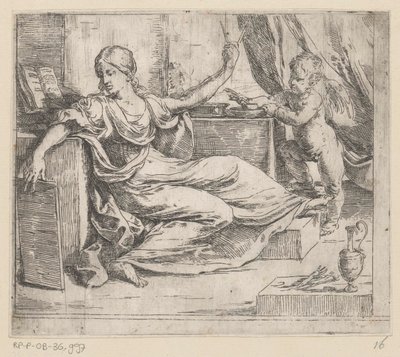 Allegori om læring av Guido Reni