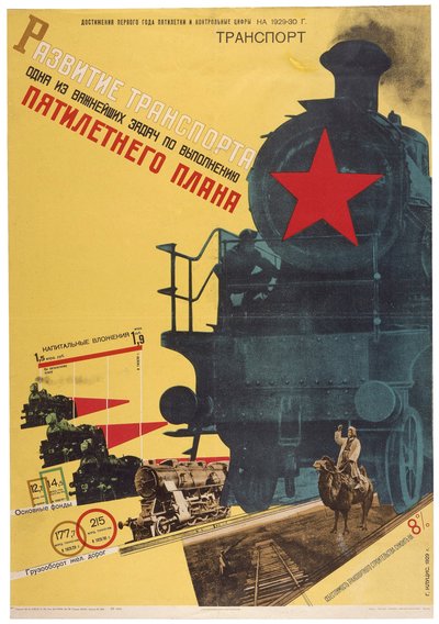 Development of the transport-one of the most important tasks   1317051   no       norwegian Successfully Translated  Original: Prudence Translat: Prudence 1230639 no norwegian Successfully Translated Original: Study for the Vision of Saint Francis of Assis av Gustav Klutsis